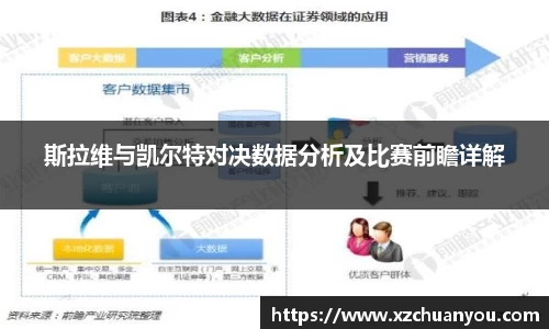 斯拉维与凯尔特对决数据分析及比赛前瞻详解