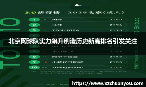 北京网球队实力飙升创造历史新高排名引发关注
