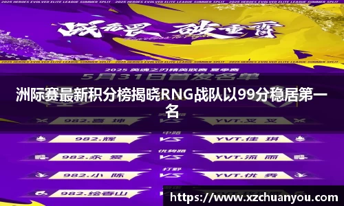 洲际赛最新积分榜揭晓RNG战队以99分稳居第一名